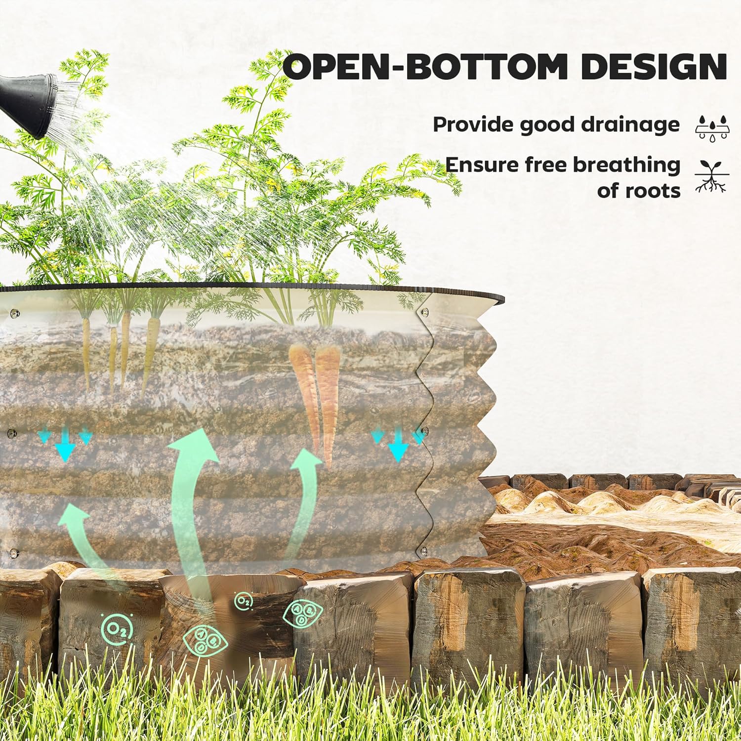 Galvanized Raised Garden Bed S - огляд і ціна Plants X